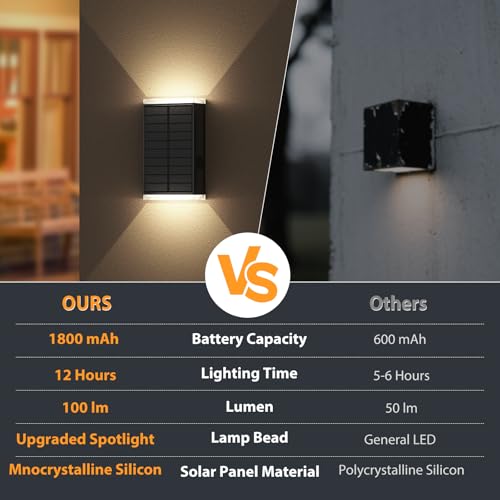 Solar Wall Light Outdoor,3000/4000/6000K 3 Modes Dusk to Dawn Lighting Wall Sconce IP67 Waterproof Up and Down Solar Lights Outdoor for House, Garage, Porch,Doorway (2 Pack) - color: 3000/4000/6000K