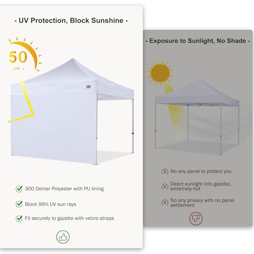 ABCCANOPY Instant Canopy SunWall 10x10 FT, 1 Pack Sidewall Only, No Frame or Top, Turquoise - color: Turquoise, size: 10x10