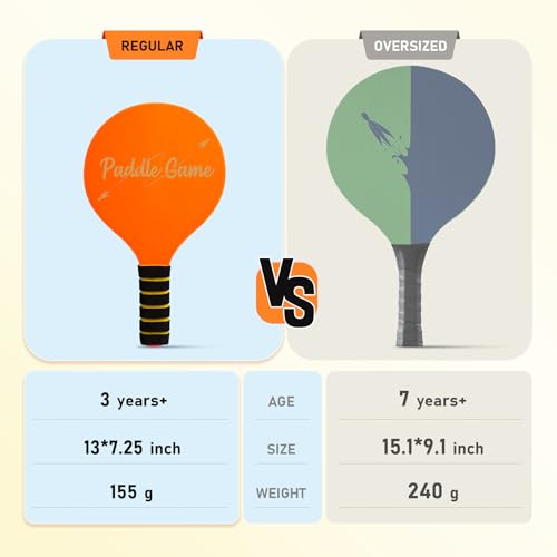 U&C Planet Beach Paddle Ball Set, Badminton Rackets, Family Game for Kids and Adults, Indoor Outdoor Game Backyard Park Camping Yard for Boys Girls Ages 3+, Beach Necessities Must Have - color: Orange (Age:3+)