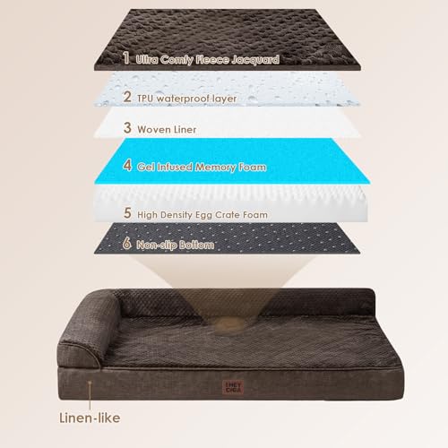 EHEYCIGA Orthopedic Dog Bed Medium Size Dogs, Memory Foam Dog Bed with Washable Removable Cover, Waterproof Pet Sofa Couch for Crate with Nonskid Bottom, 30x20x6,Brown - color: Brown, size: 30.0"L x 20.0"W x 6"Th