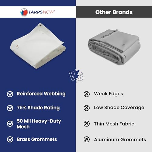 Tarps Now 20' x 30' White Heavy Duty Mesh Tarp with Brass Grommets - UV Resistant Reflective White 75% Sun Shade, Backyard, Patios, Breezeways, Gazebos, Kennels, Mesh for Flatbeds, Trucks or Trailers - size: 20' X 30'