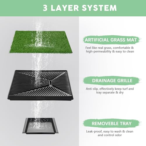 COZIWOW Grass Pad for Dogs with Tray, 25"×20" Dog Grass Pad with Tray for Puppy Potty Training, Washable Indoor Dog Potty Grass, Resuable Artificial Porch Potty Pet Loo - size: M - 25x20x2.4 IN