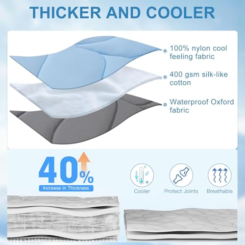 BEAUTYZOO Cooling Mat for Dogs & Cats, Dog Cooling Mat Q-Max>0.4, Double-Sided Pet Cool Pads for Summer, Crate, Kennel, Waterproof Outdoor Cooling Bed, Non-Gel Washable Chill Mats 37"x34" Leaf Shaped - color: Blue Leaf, size: Medium