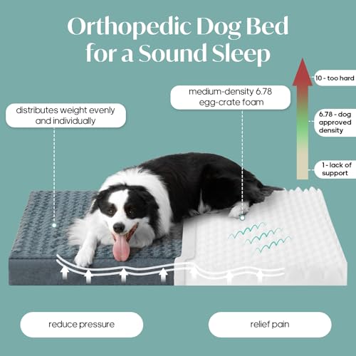 KHONSU PET Dog Bed Mat Plush 3in Orthopedic Pad for Large Dogs up to 35 lbs Medium Waterproof Removable Cover Machine Washable for Medium Sized Dogs - color: Gray-Blue, size: M