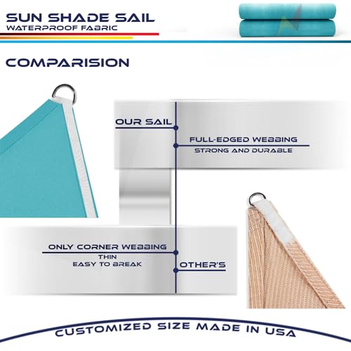 Windscreen4less 5'x5'x7.1' Waterproof Sun Shade Sail Right Triangle Shade Canopy Cover UV Block for Backyard Patio Deck Balcony Pergola Garden (Turquoise) - color: Turquoise, size: 5' x 5' x 7.1'