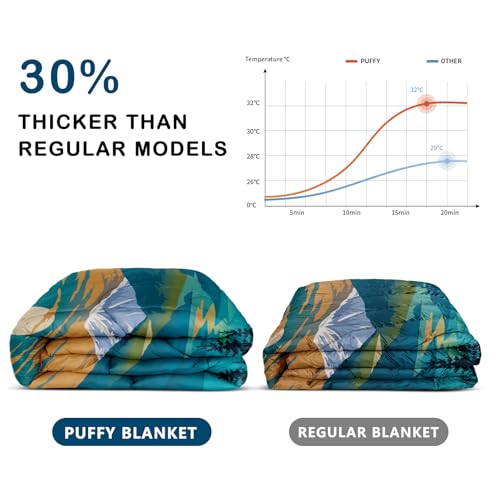 Camping Blanket,Lightweight Puffy Printed Camping Blanket Packable Outdoor Blanket for Camping,Traveling, Stadium, Hiking, Picnics - color: Snowy Mountain-thick, size: 52x75"