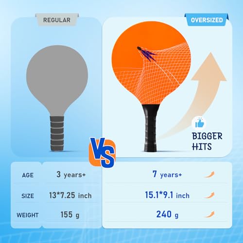 U&C Planet Beach Paddle Ball Set, Badminton Rackets, Family Game for Kids and Adults, Indoor Outdoor Game Backyard Park Camping Yard for Boys, Girls All Ages - color: Orange (Age:7+)