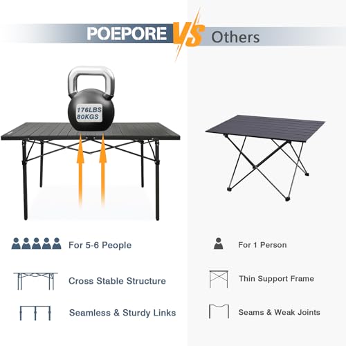 Large Folding Camping Table Aluminum for 5-7 People 55"X27.5" Roll Up Tall Outdoor Portable Table Lightweight with Carry Bag for Picnic BBQ Backyard Beach Black - color: Black-55*27.5-2.75in Panel