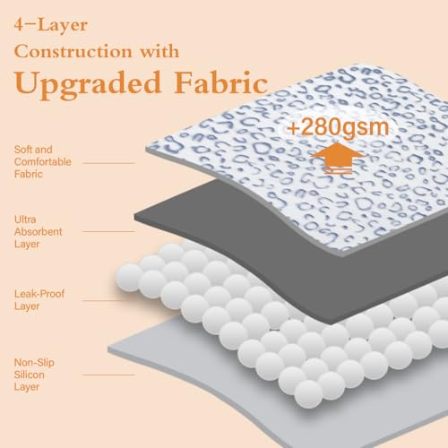 Qeils Reusable Puppy Pads, 2 Pack Washable Pee Pads for Dogs, Waterproof Non Slip Wee Wee pad, Absorbent and Leakproof Training Mats for Potty, Crate, Playpen, Bed, Sofa, 16"x 30" - size: 16x30(pack of 2)-Blue