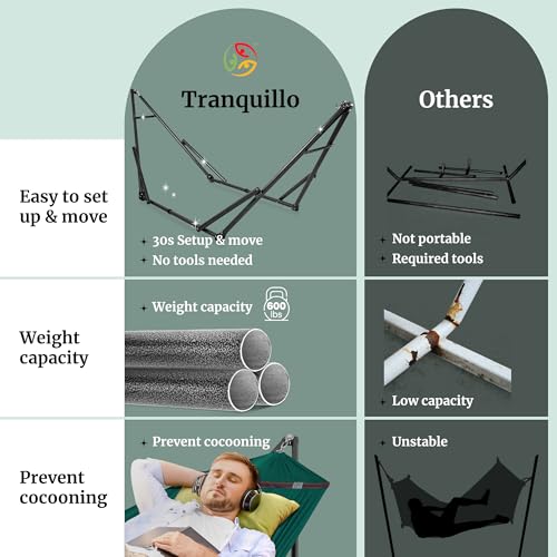 Tranquillo Double Hammock with Stand Included for 2 Persons/Foldable Hammock Stand 600 lbs Capacity Portable Case - Inhouse, Outdoor, Camping, Peacock - color: 1. Peacock