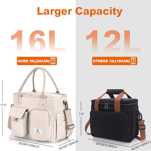Hafmall Insulated Lunch Bag for Adults,Big lunch box for men, Wide Opening Insulated Bag with Shoulder Strap, Reusable Adult Lunch Bag For Work, Picnic(Beige) - color: Beige
