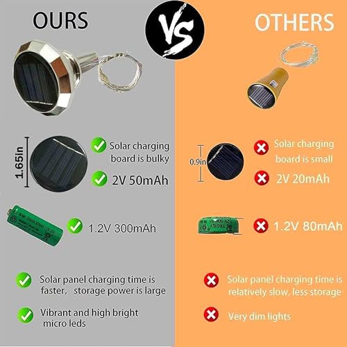 Upgraded 12 Pack Diamond Solar Wine Bottle Lights, 20 LEDs Waterproof Copper Light, Bottle Light Fairy Cork String Lights for Yard Patio Decor, DIY Birthday Gift for Mom Grandma Friend(MultiColor) - color: Multicolor (Diamond Shaped), size: 12 Pack