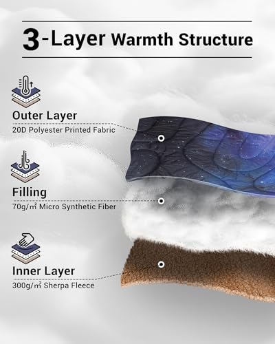 KingCamp Ultralight Camping Blanket, Packable Down Alternative Puffy Printed Wearable Blanket with Snap Buttons & Corner Loops Weatherproof Quilt for Outdoor Travel Stadium (79" x 57", Forest) - color: Sherpa-starrysky, size: 79" x 57"- Sherpa Fleece