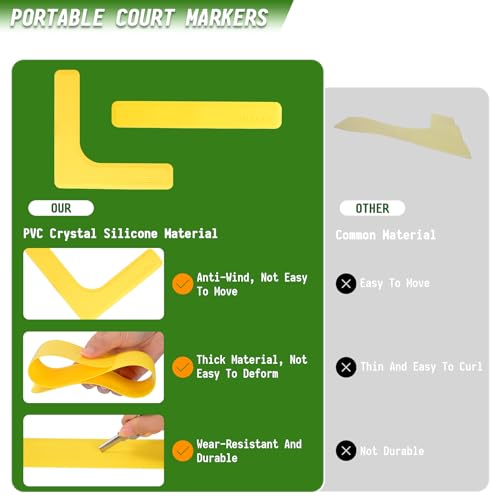 Hikeen Court Lines Marker Kit Anti-Slip and Wind-Resistant Throw Down Markers 28pcs or 84pcs, Pickleball Net Court for Outdoor Indoor Court - color: Yellow Orange