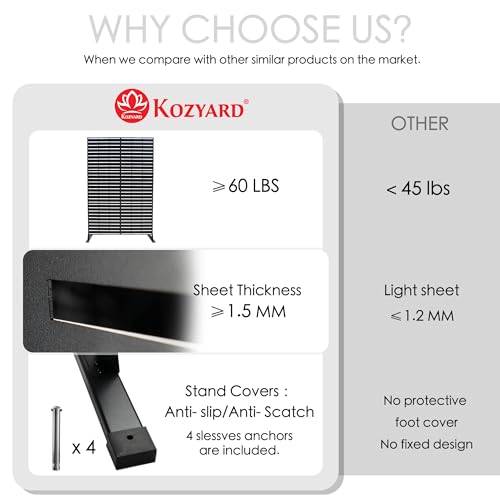Kozyard Metal Privacy Screen 74" H x 47.2" W Decorative Outdoor Divider with Stand Panels Freestanding Screen Set for Deck Patio Balcony Garden Outdoor&Indoor (White/Horizontal Slat) - color: White/Horizontal Slat