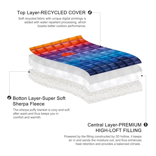 zzlamb Outdoor Camping Blanket with Sherpa Lining,Puffy Thick Camp Quilt for Sleeping,Packable Warm Wearable Fleece Blankets for Cold Weather,Traveling,Backpacking,Picnics,Beach,Stadium 52x75in - color: Blue Mountain With Red Sun