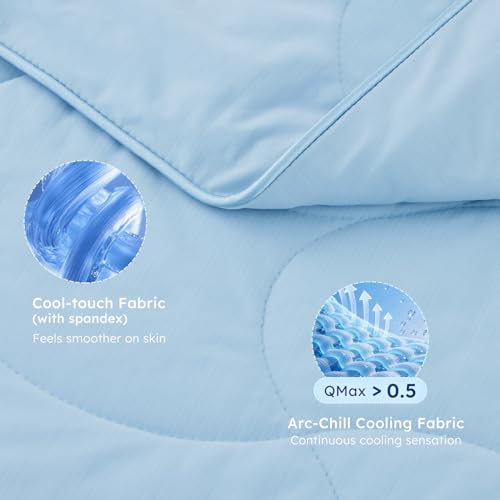 ZOMISIA Premium Cooling Blanket for Large Dogs - Q-MAX>0.5 Cold Breathable Washable Pet Mat, Travel Soft Dog Summer Essentials, Blue, 40"x50" - color: Blue, size: L(40x50")