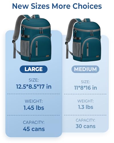 Pritent Cooler Backpack Insulated Waterproof,30/45 Cans Backpack Coolers Leakproof Lunch Backpack for Men Women Portable Soft Cooler Bag for Beach Camping Trave Picnic - color: leather dark blue, size: 45 Cans