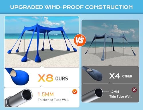 Rengue Beach Tent, Beach Canopy UPF50+ UV Protection, 10x10ft Beach Shade Sun Shelter with 8 Sandbags, Sand Shovels, Ground Pegs, Stability Poles for Camping, Fishing, Picnic, Backyard Fun, Royal Blue - color: Royal Blue