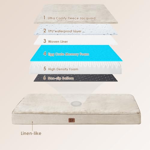 EHEYCIGA Orthopedic Dog Bed Waterproof 41"x27", Memory Foam Pet Bed for XLarged Dogs, Washable Pet Mat with Removable Cover, Beige - color: Beige, size: 41.0"L x 27.0"W x 3.0"Th