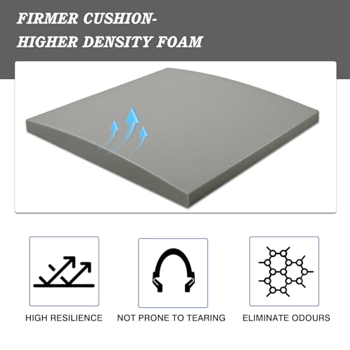 Couch Cushion Support for Sagging Seat 20X20X2 Inches Couch Supports for Sagging Cushions, High Density Foam Sofa Cushion Support with Anti Slip Mesh Fabric Light Grey Set of 2 - size: Firmer| 20x20 2P