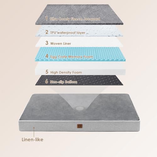 EHEYCIGA Waterproof Dog Bed Memory Foam 36x27, Orthopedic Dog Beds Mat for Large Dogs with Removable Cover, Grey - color: Grey, size: 36.0"L x 27.0"W x 3.0"Th