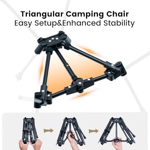 ONETIGRIS Tigerblade Camping Chair, Lightweight Folding Backpacking Hiking Chair, Compact Portable 330 lbs Capacity - color: Blue