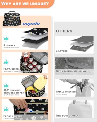 Capolo Lunch Box for Women Men Adults,Insulated Lunch Bag Leakproof Lunch Cooler Box with Removable Strap Cute Lunch Tote Bags Reusable Thermal Lunchbox for Work Picnic(Small,Black Flower) - color: Black Flower, size: Small