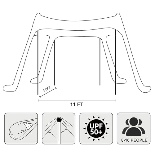 AMMSUN Beach Tent Sun Shelter, 11x11 FT Beach Canopy Tent Sun Shade with 4 Sand Anchor & Sand Bags | UPF 50+ Protection | 4 Thickened Poles | Windproof & Lightweight for Camping, Sky Blue - color: Sky Blue, size: 11x11 FT (4 Pole)