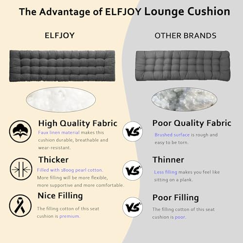 ELFJOY Lounge Chair Cushion Faux Linen Zero Gravity Chair Cushion with Ties Thick Padded Long Bench Cushion for Recliner Chaise Longue Sun Lounger Bench Porch Swing Dark Grey 63 Inch - color: Dark Grey