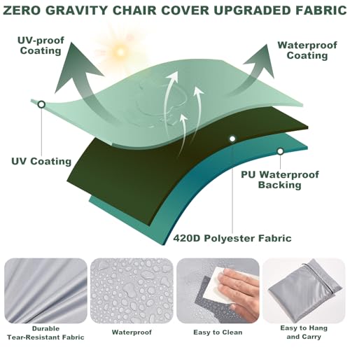 Zero Gravity Folding Chair Covers 2PCS, Waterproof UV-Proof 420D Oxford Cloth Lawn Patio Furniture Covers All Weather Resistant, Anti Gravity Chair Covers for Folding Chairs, 28"W x 13"D x 43"H, Grey - color: Light Grey, 2pcs