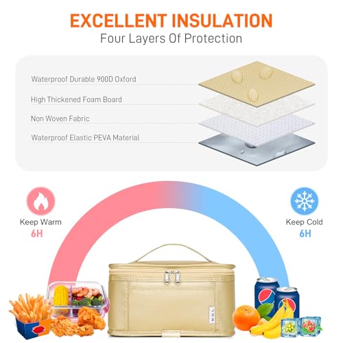 NOL Natural Organic Lifestyle Small Lunch Bag Mini Lunch Box Insulated Lunch Bag for Men/Women Leakproof Cooler Tote Bag Lightweight Nylon Waterproof Lunch Box For Work,Gold - color: Gold, size: Medium(5 Liters)