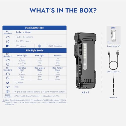 WUBEN X4 EDC Flat Flashlight with RGB Light, 1500 Lumens Mini Flashlight with Tactical Switch and Magnetic, IP68 Portable Pocket Clip USB C Flash Light for Camping, Checking, Emergencies - color: Black
