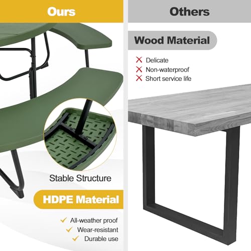 Tangkula 8 Person Picnic Table, Outdoor Round Picnic Table with 4 Built-in Benches, Umbrella Hole, Metal Frame & HDPE Tabletop, Outside Table and Bench Set for Backyard, 2300lbs Weight Capacity - color: Green