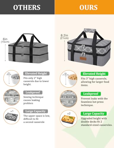 Vuudh Expandable Casserole Carrier Bag, Double Deckered Insulated Food Bag for 2 Dishes, Hot Cold Lasagna Holder Tote for Picnic, Potluck, Travel - color: Expandable-gery