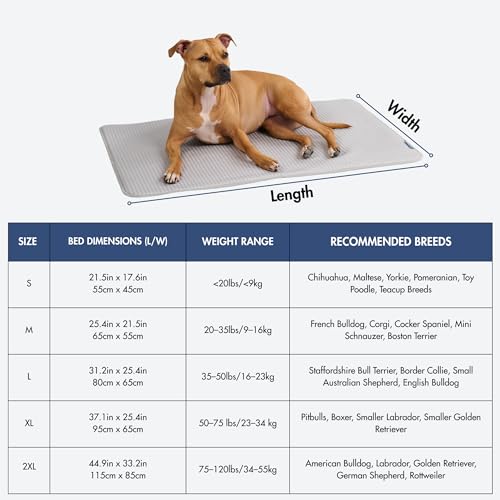 Spark Paws Cooling Mat for Dogs - Self Cooling Dog Mat & Pet Cooling Pad for Large, Medium & Small Dogs - Non-Toxic, Non-Gel Washable Cooling Bed - Waffle Grey - Size M - color: Waffle Grey, size: Medium
