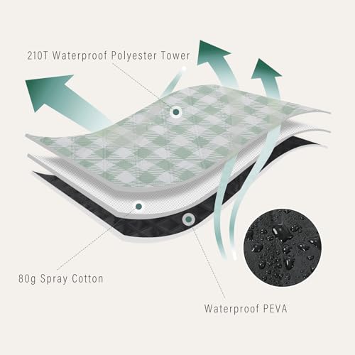REDCAMP Extra Large Picnic Blanket Waterproof, Outdoor 79"x79" Sandproof Picnic Mat for Beaches Grass Park Travel Hiking Camping,Green Gingham - color: Green Gingham-79"x79"