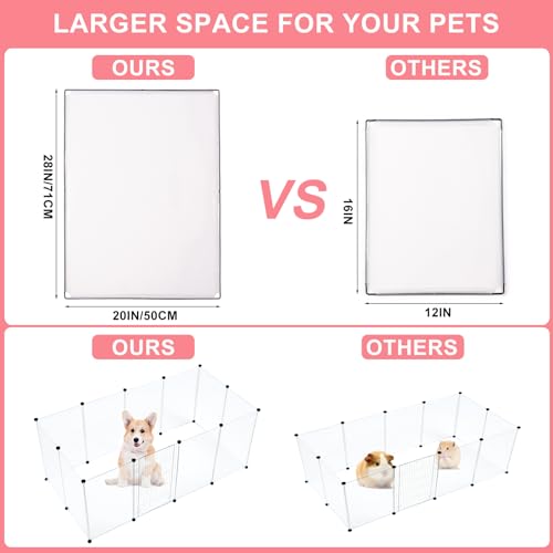 BRIAN & DANY Dog Playpen Portable for Small Animals, Dog Play Pen Indoor, Transparent Pet Playpen for Puppies, Cats, 80" L x 40" W x 28" H - style: 80" L x 40" W x 28" H