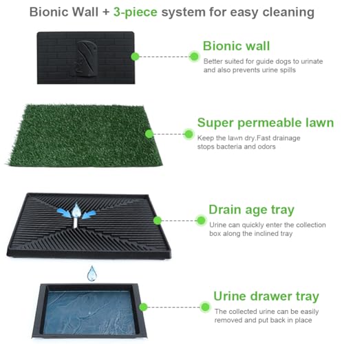 Dog Grass Pad with Tray for Indoor and Outdoor Use, Artificial Grass Pee Pads for Dogs, Reusable Indoor Dog Potty with Pee Baffle for Small/Medium Dogs