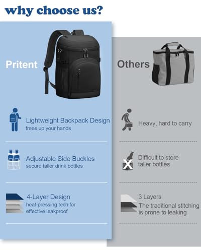 Pritent Cooler Backpack Insulated Waterproof,30/45 Cans Backpack Coolers Leakproof Lunch Backpack for Men Women Portable Soft Cooler Bag for Beach Camping Trave Picnic - color: Black, size: 30 Cans