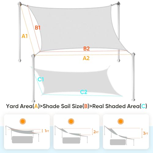 Quictent 12x16ft Rectangular Sun Shade Sail 185G HDPE Canopy 98% UV Block Outdoor Patio Garden Commercial Deck with Hardware Kit - color: Gray, size: 12 x 16 ft, style: Rectangle