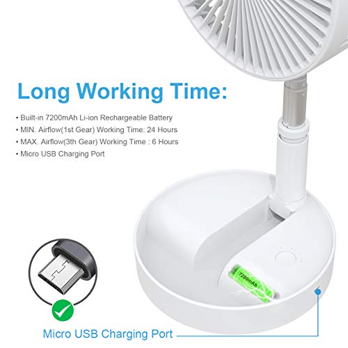 Pedestal Fan Foldaway, Portable, Rechargeable, Desk or Floor suitable for Home Kitchen Camping (White) (No remote control) - color: P9-white