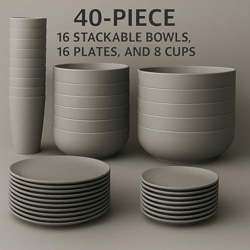 40-Piece Unbreakable Plastic Kitchen Dinnerware Set – Service for 8 | Modern Reusable Dish Set for Home, Outdoor Camping | Microwave & Dishwasher Safe, BPA-Free, Eco-Friendly