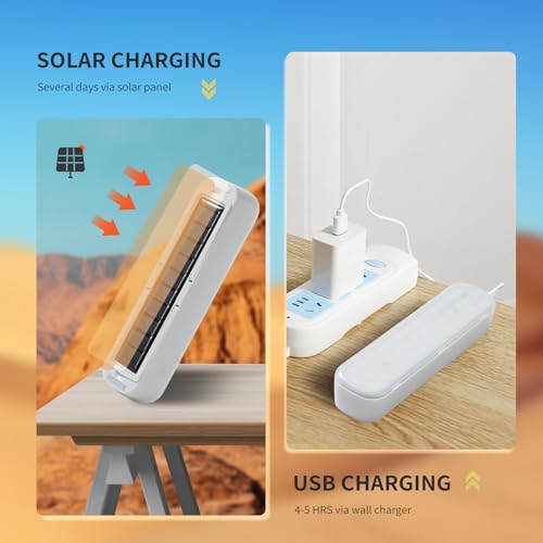 Solar Rechargeable Camping Lantern - 2000 Lumens, 4 Light Modes, Solar & USB Charging (White) - color: White