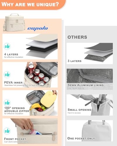 Capolo Lunch Box for Women Men Adults,Insulated Lunch Bag Leakproof Lunch Cooler Box with Removable Strap Cute Lunch Tote Bags Reusable Thermal Lunchbox for School Work Picnic(Small,Beige) - color: Beige, size: Small