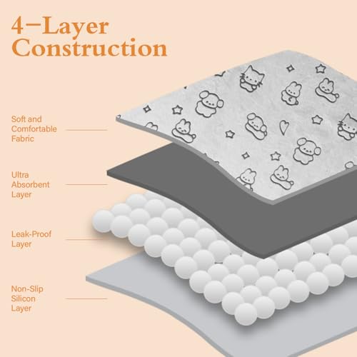 Qeils Reusable Puppy Pads, 2 Pack Washable Pee Pads for Dogs, Waterproof Non Slip Wee Wee pad, Absorbent and Leakproof Training Mats for Potty, Crate, Playpen, Bed, Sofa, 18"x 24" - size: 18x24(pack of 2)-pet