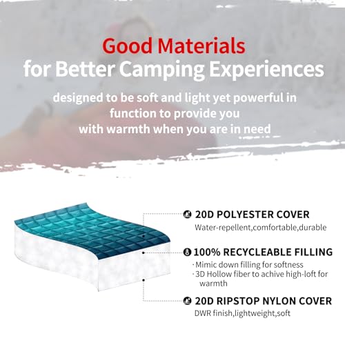 zzlamb Camping Blanket for Cold Weather,Outdoor Puffy Blanket Portable Down Alternative,Windproof Warm Cloak with Snaps,Cozy Quilt Backpacking Picnic RV Travel Plane Car Hammock Beach Climbing - color: Lake Blue Fade, size: 52x75in