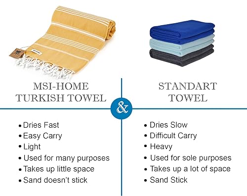 100% Organic Turkish Cotton Beach and Bath Towel, Peshtemal Towel Blanket, Quick Dry Sand Free, Oversized Light Compact, Diamond Weave, Prewashed, 71 x 39 Inches (Pink) - color: Pink