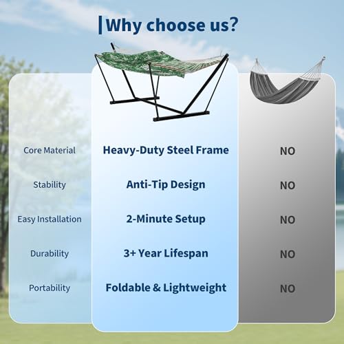 2 Person Double Hammock with Adjustable Steel Stand & Pillow, Heavy Duty Portable Outdoor Hammock Set, MAX 450 LBS Weight Capacity for Patio, Garden, Beach, Backyard - color: V-banana Leaf Green