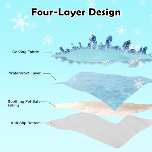 Vivifying Dog Cooling Mat, Ice Silk Pet Cooling Pad for Car Back Seat, Non-Slip Summer Cooling Mat for Dogs and Cats, Indoor & Outdoor, 52" x 25"